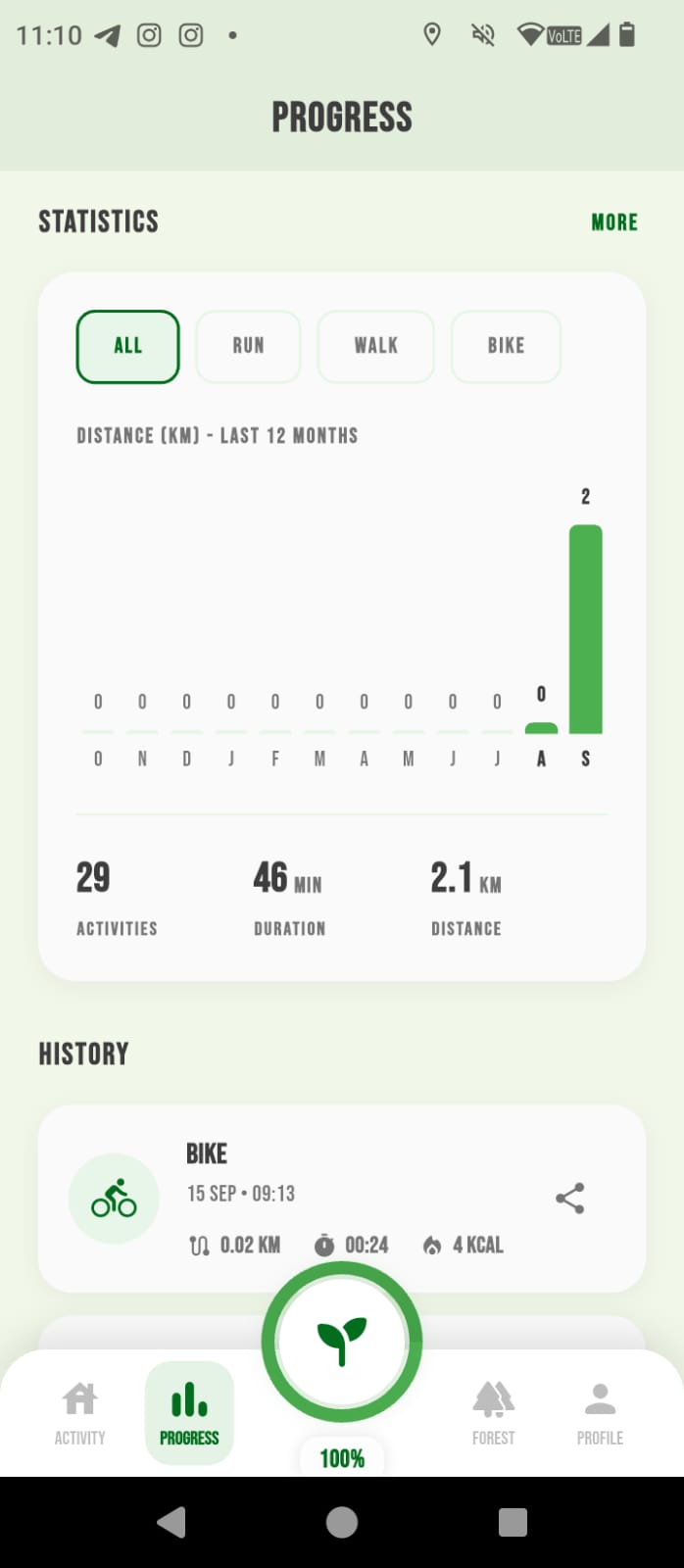 Run4Tree — Progress